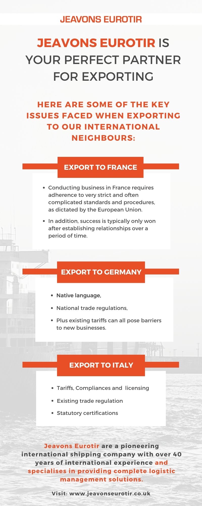 Export to France, Export to Germany, Export to Italy, uk imports and exports